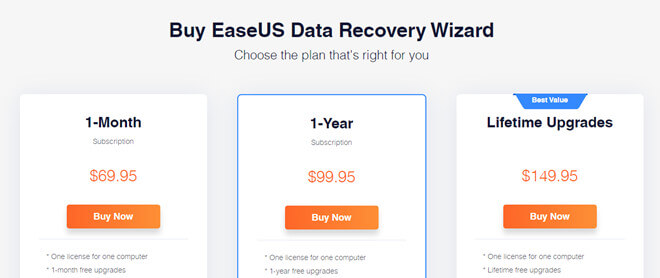 easeus data recovery wizard professional 5.0.1 serial key easeus data recovery wizard professional 5.0.1 serial key