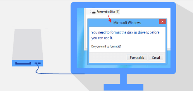 my computer asks me to format my USB drive