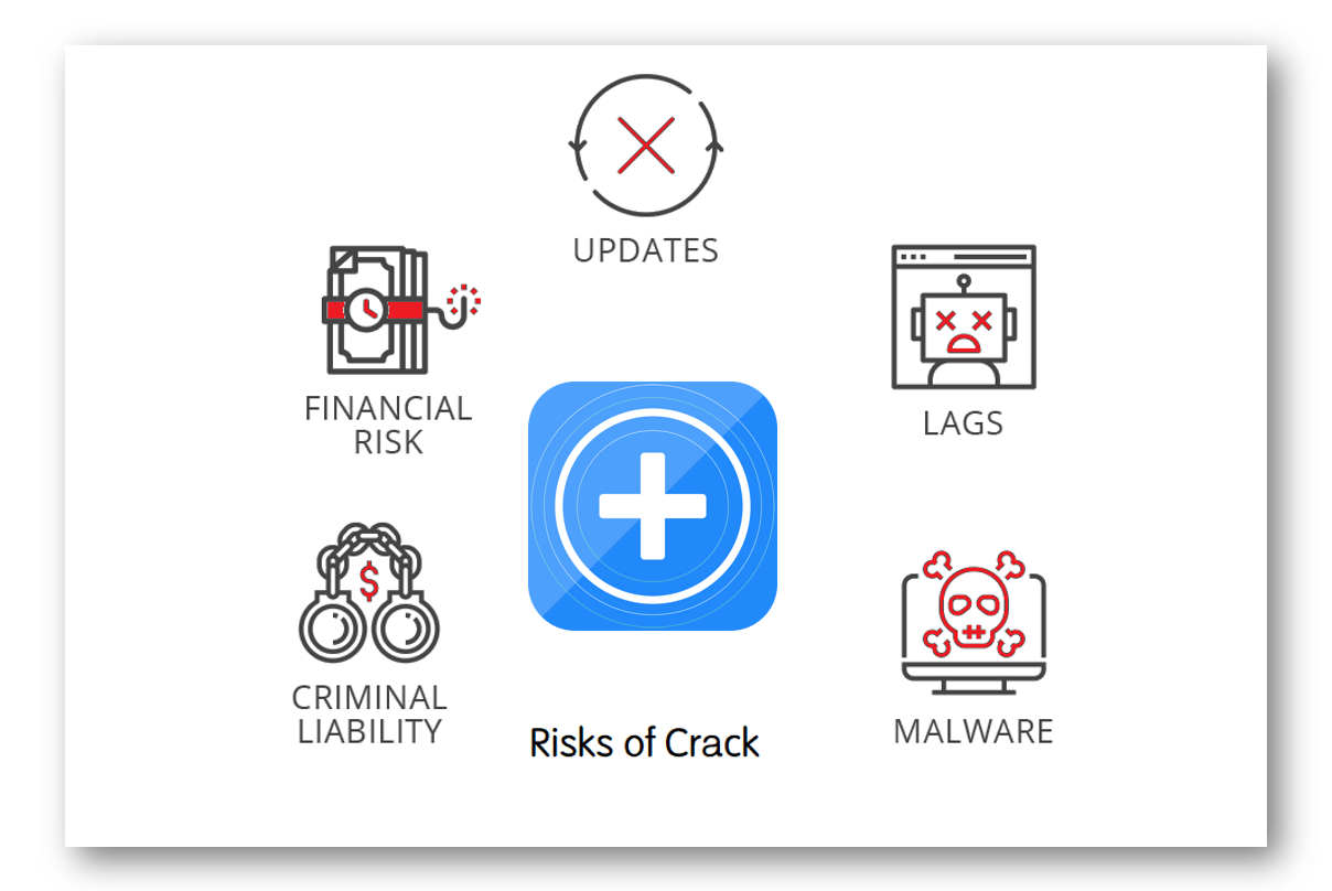 TogetherShare Data Recovery crack