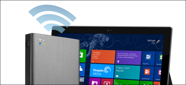 external hard drive with password external hard drive with password