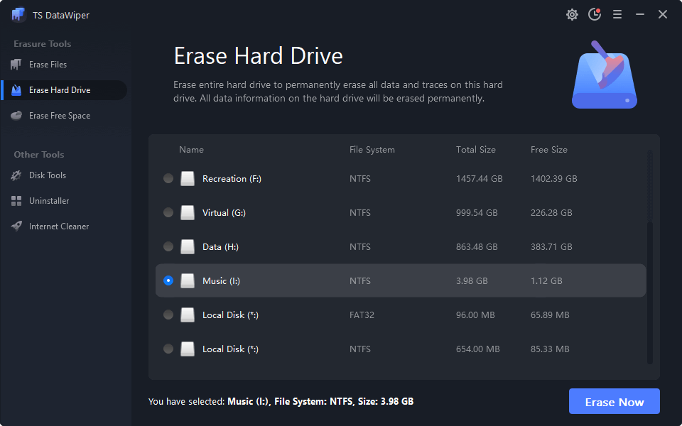 permanently erase data on external hard drive